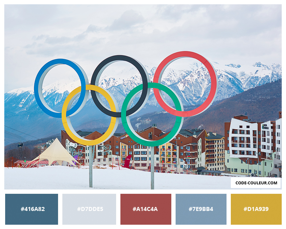ANNEAUX OLYMPIQUES - La couleur des anneaux olympiques